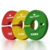 Add-on Flex Plates | Colored SET