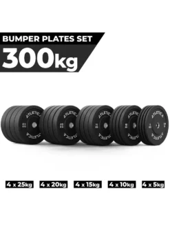 Bumper Plates | Schwarz | SET