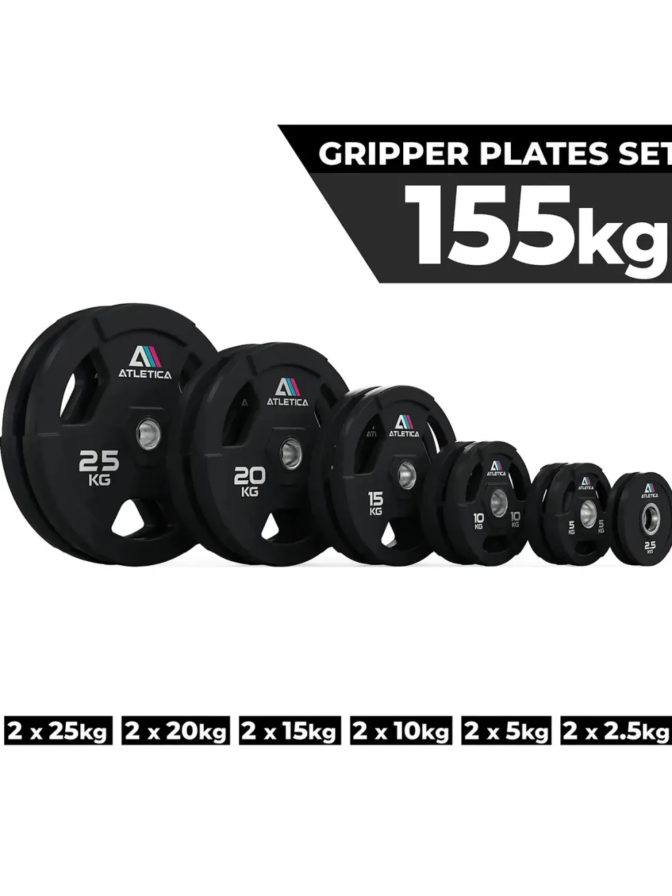 3H Gripper Plates Set | 155 kg