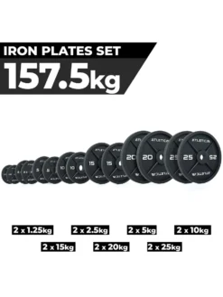 Iron Plates | SET