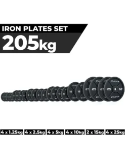 Iron Plates | SET