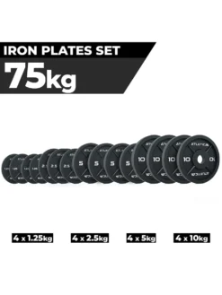 Iron Plates | SET