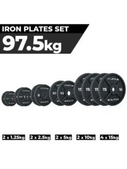 Iron Plates | SET