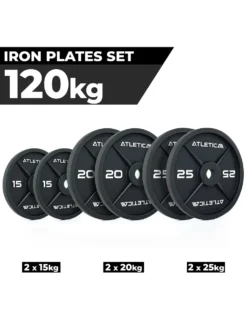 Iron Plates | SET