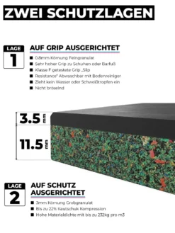 1m² SolidProtect 15mm Bodenschutzmatte