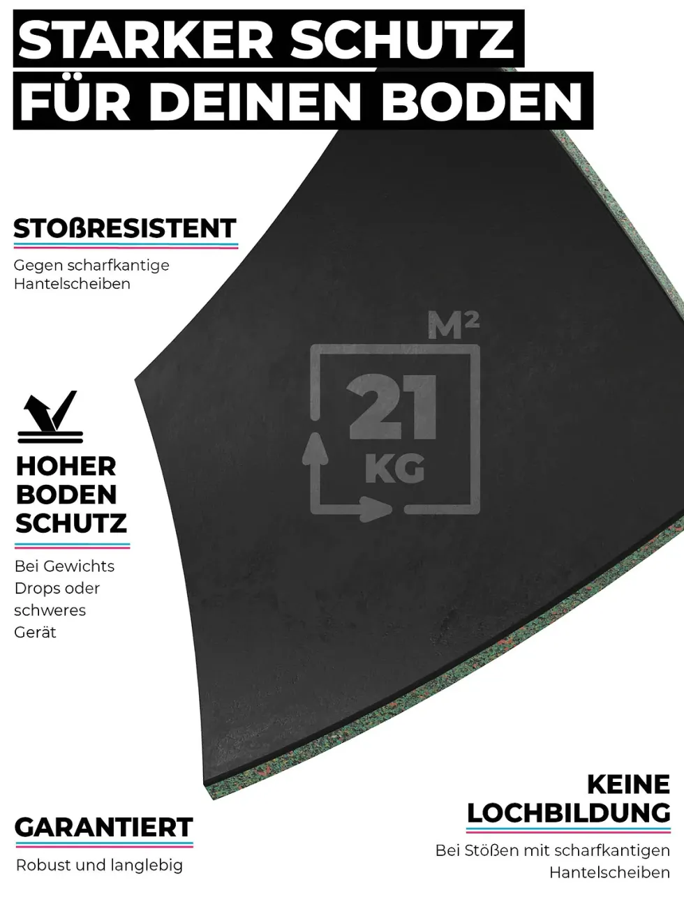 1m² SolidProtect 15mm Bodenschutzmatte