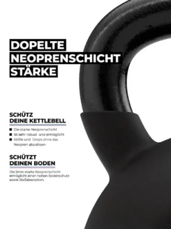 Neopren Kettlebell SET