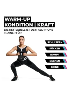 Neopren Kettlebell SET