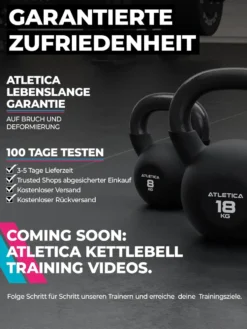 Neopren Kettlebell SET