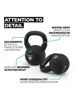Neopren Kettlebell SET