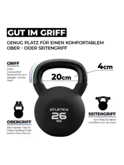 Neopren Kettlebell SET