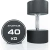 Polyurethan Rundhanteln | 2x40kg